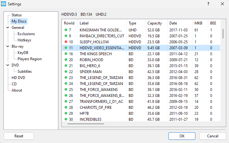 xreveal-anydvd-alternative